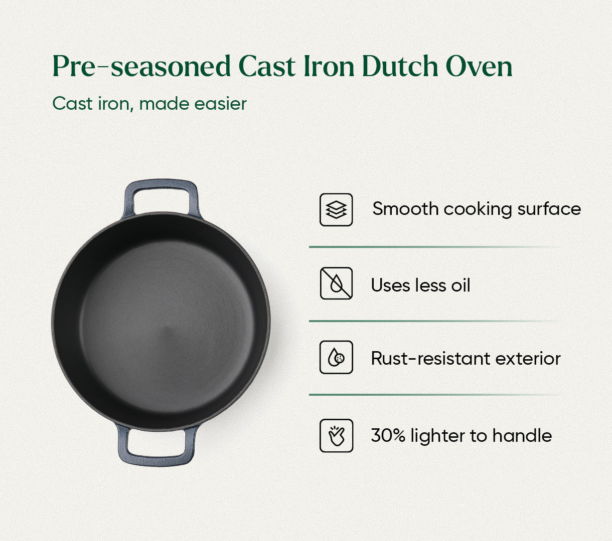 Pre-Seasoned Cast Iron Dutch Oven 27cm - Nilgiri Blue