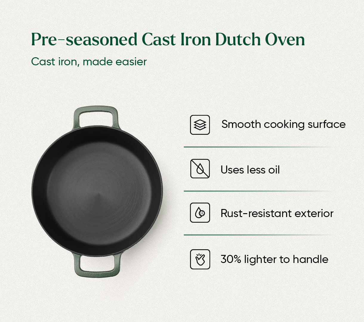 Pre-Seasoned Cast Iron Dutch Oven 27cm - Coorg Green