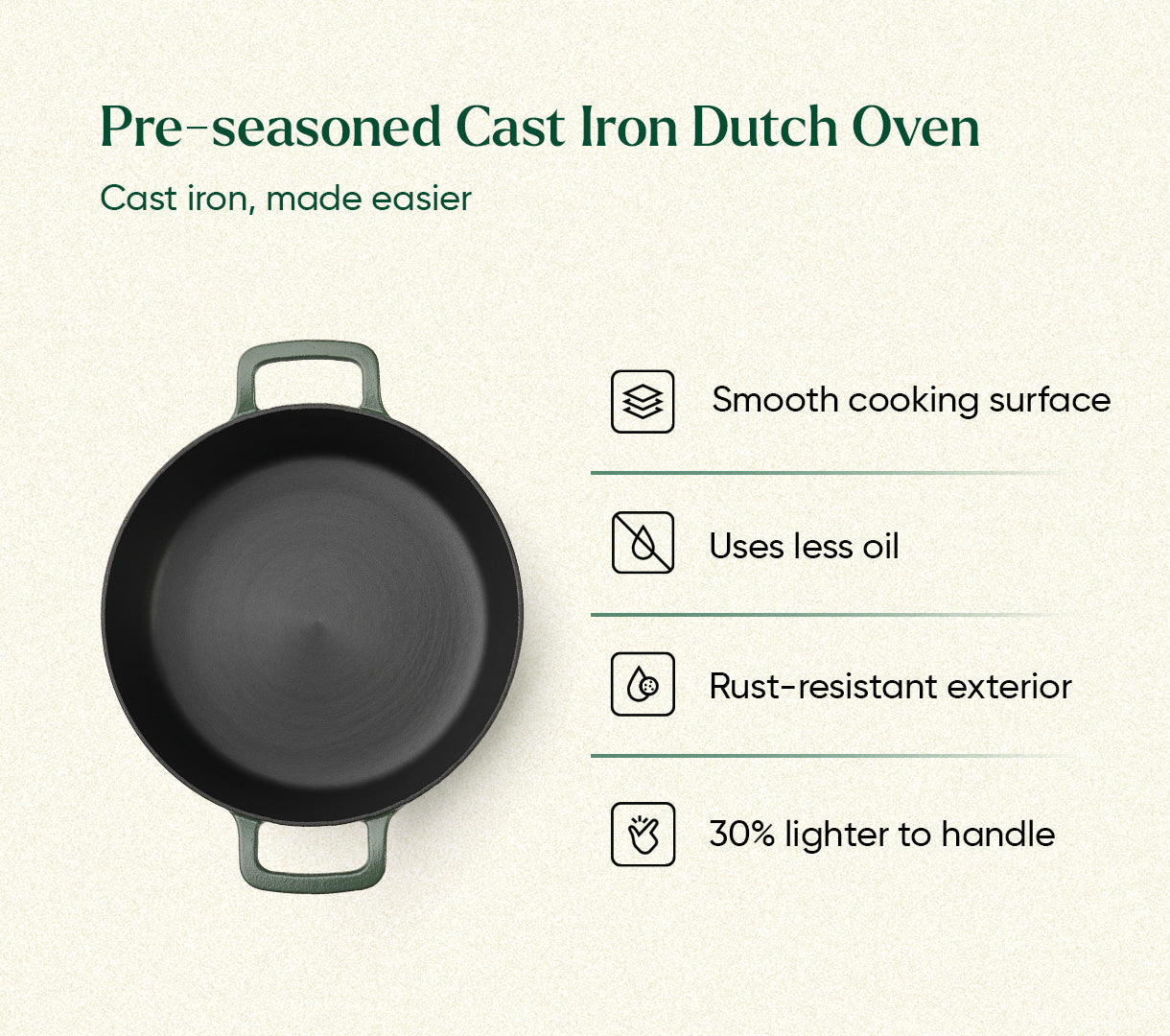 Pre-Seasoned Cast Iron Dutch Oven 27cm - Coorg Green