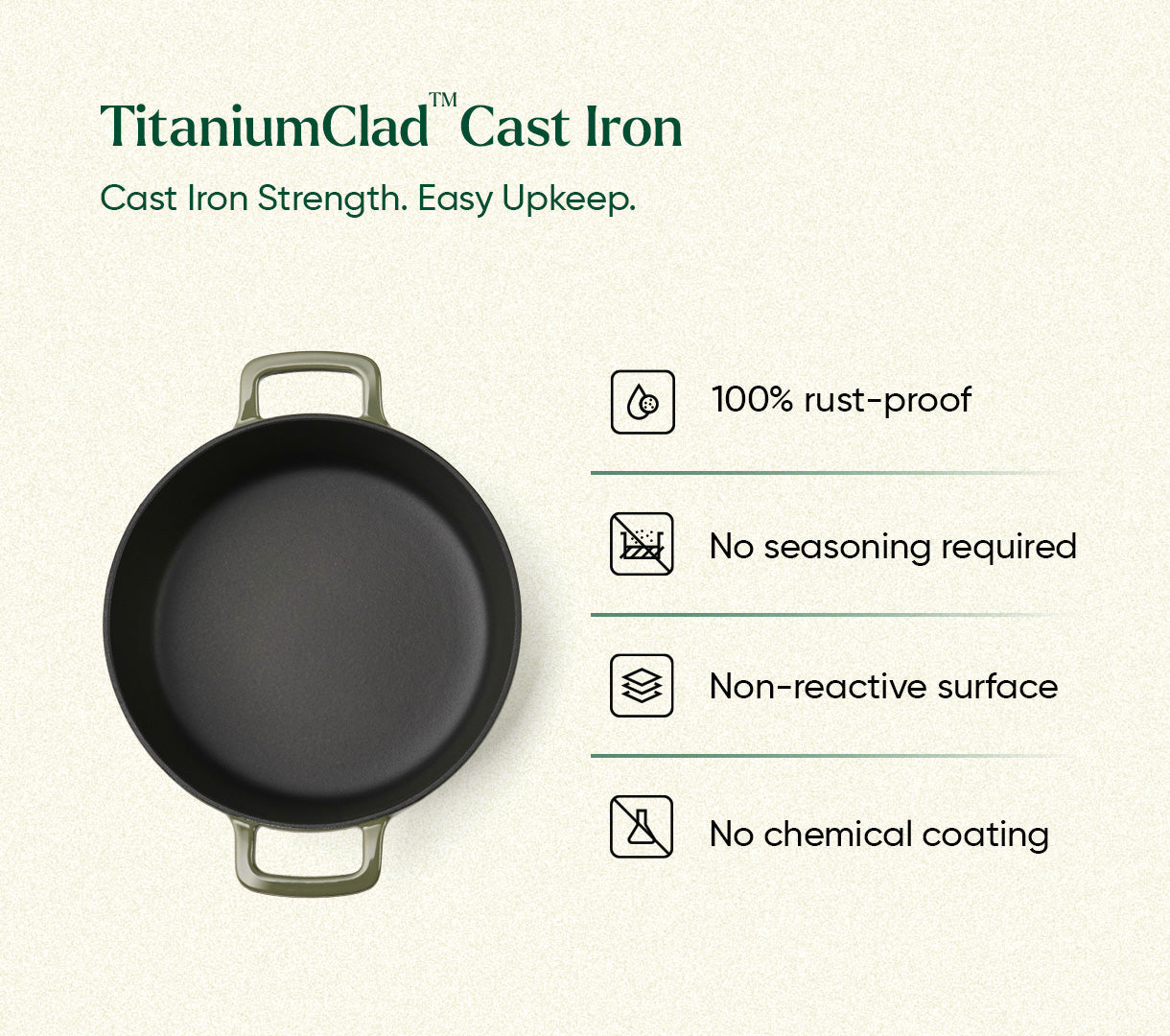 TitaniumClad™  Cast Iron Dutch Oven 27cm - Sage