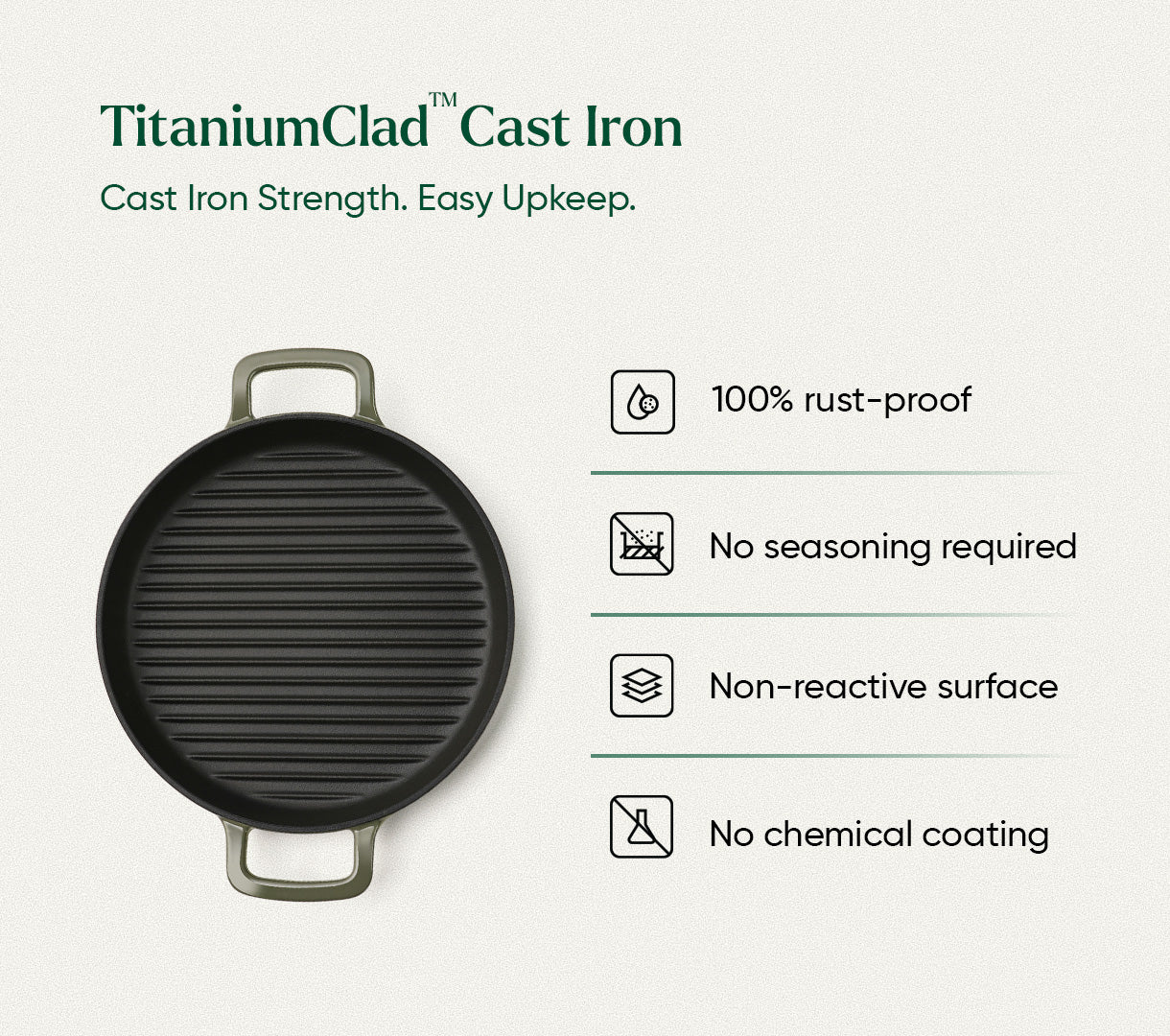 TitaniumClad™  Cast Iron Grill Pan 27cm - Sage