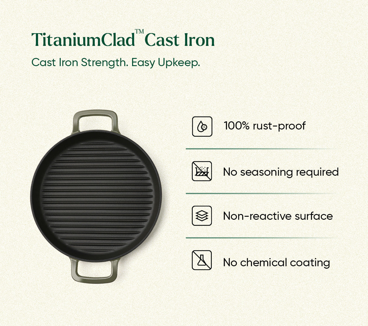 TitaniumClad™  Cast Iron Grill Pan 27cm - Sage