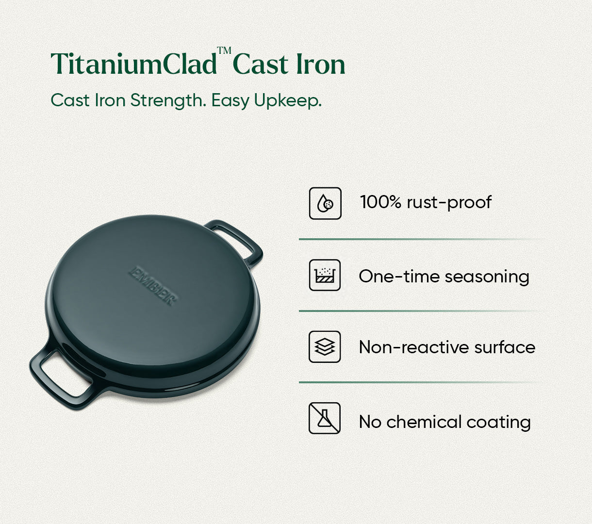 TitaniumClad™  Cast Iron Grill Pan 27cm - Teal