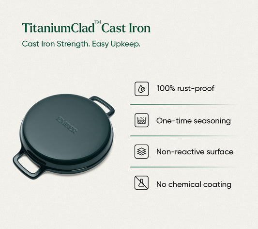 TitaniumClad™  Cast Iron Grill Pan 27cm - Teal