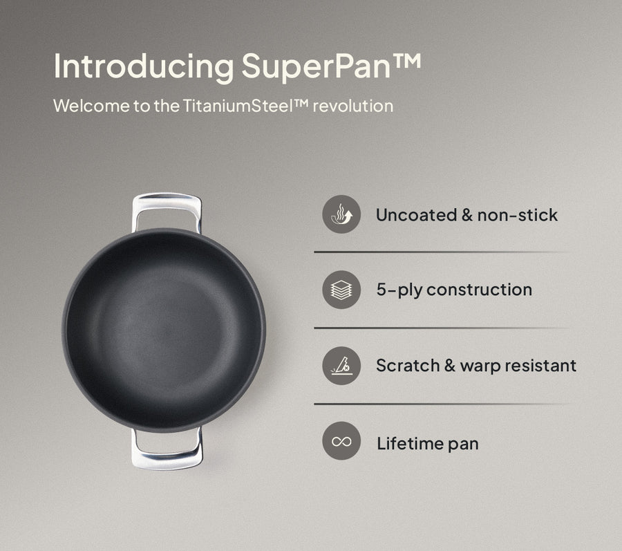 SuperPan 24 cm - Short Handle