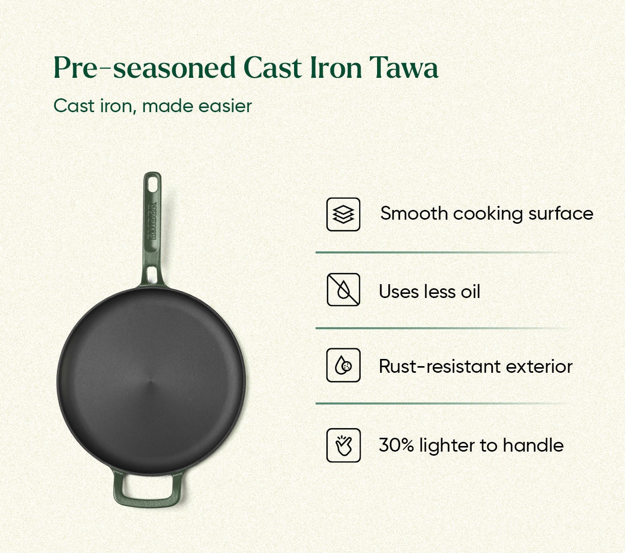 Pre-Seasoned Tawa 27 cm - Coorg Green