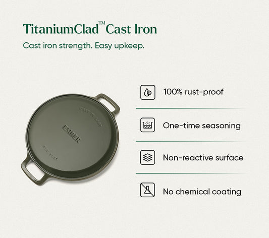 TitaniumClad™  Cast Iron Tawa 30cm - Sage