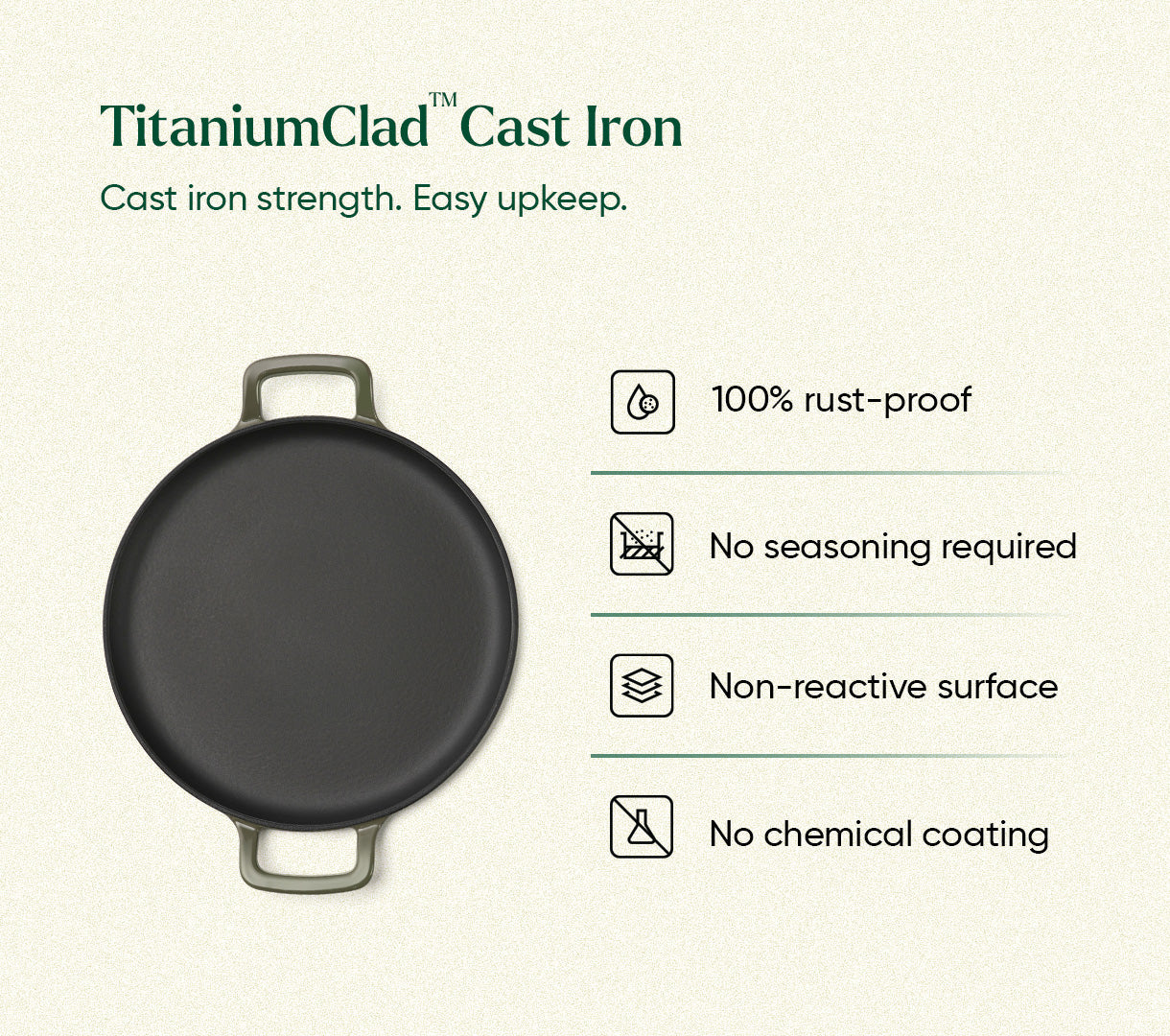 TitaniumClad™  Cast Iron Tawa 30cm - Sage