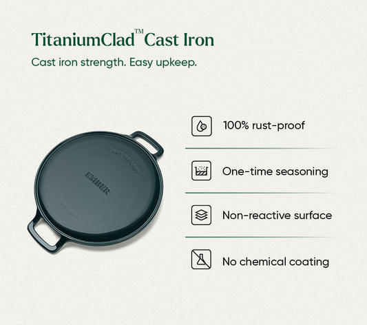 TitaniumClad™  Cast Iron Tawa 30cm - Teal