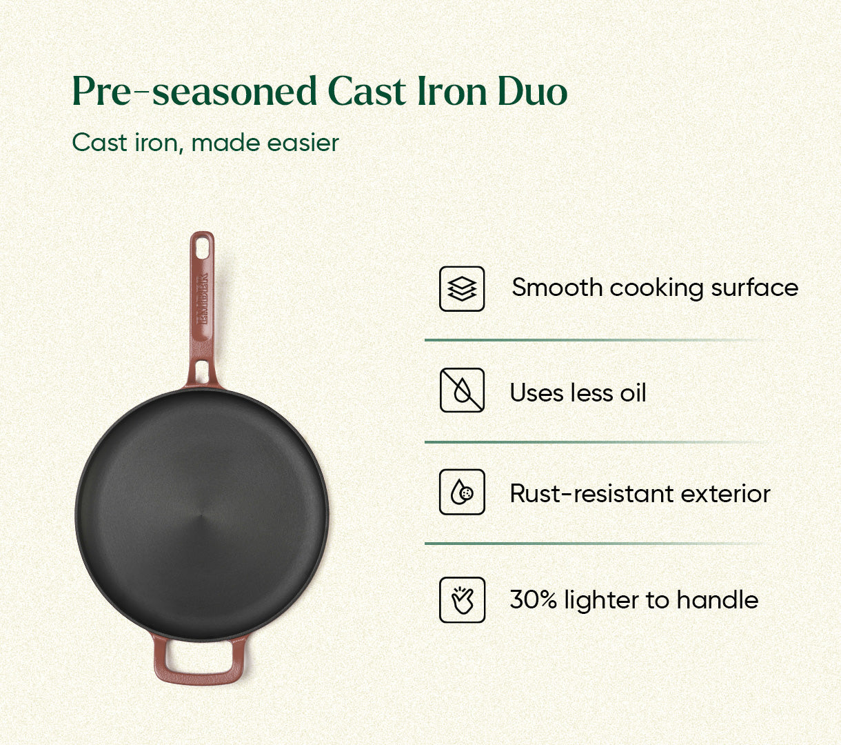 Pre-seasoned Cast Iron Duo - Jaipur Terracotta