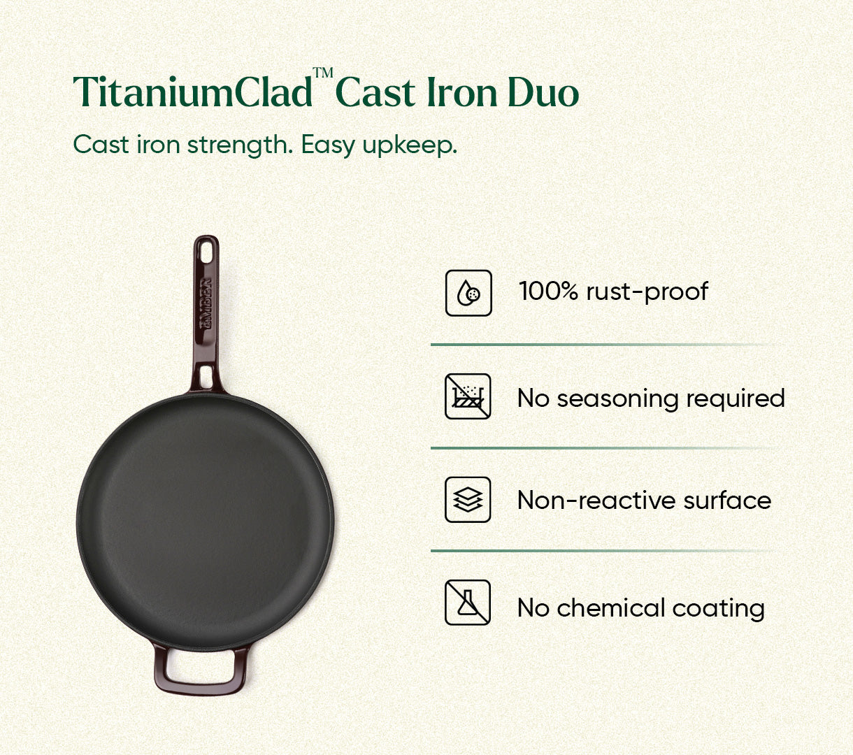 TitaniumClad™ Cast Iron Duo - Wine