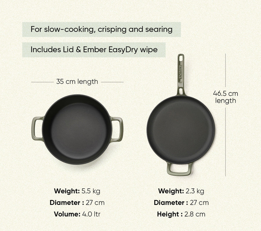 TitaniumClad™ Cast Iron Duo - Teal