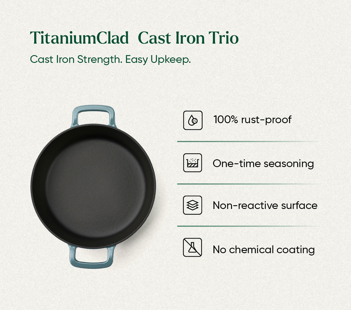 Cast Iron Trio with Storage - Ocean