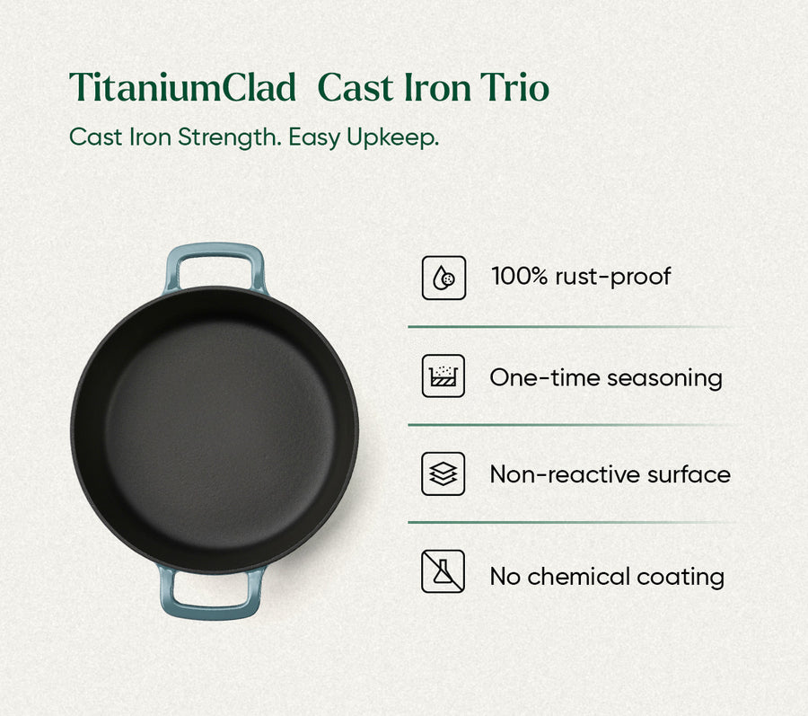 Cast Iron Trio with Storage - Ocean
