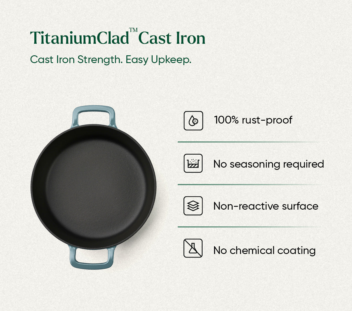TitaniumClad™  Cast Iron Dutch Oven 27cm - Ocean