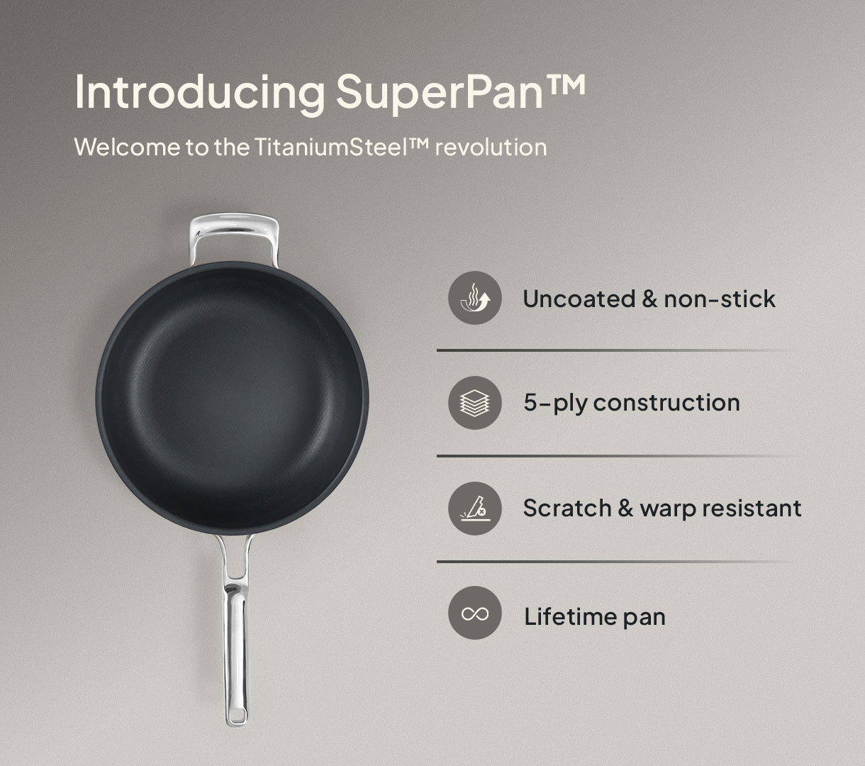 Plasma Pan - Long Handle