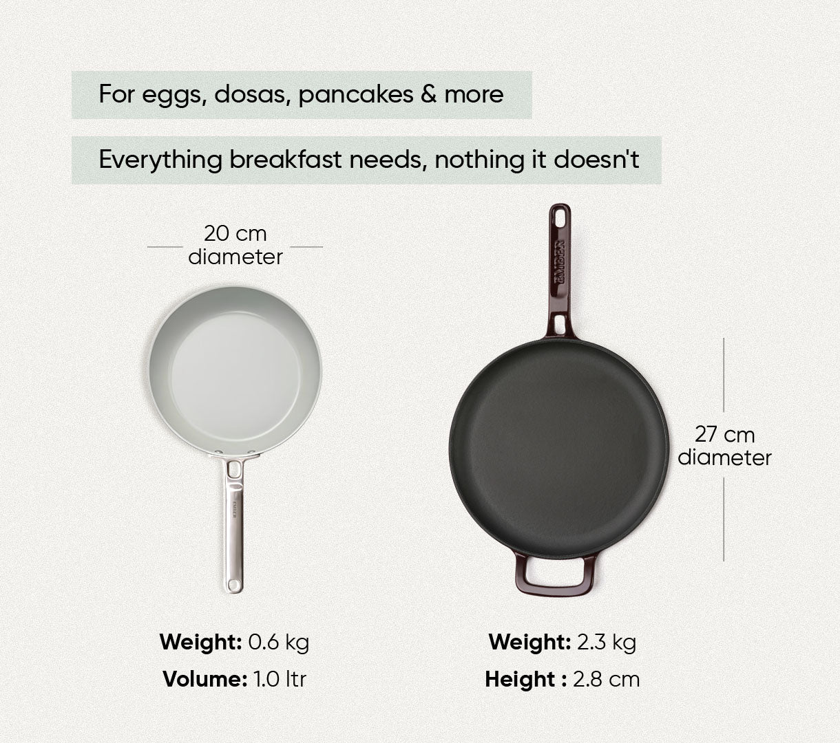 The Ember Breakfast Set - Terracotta + Wine