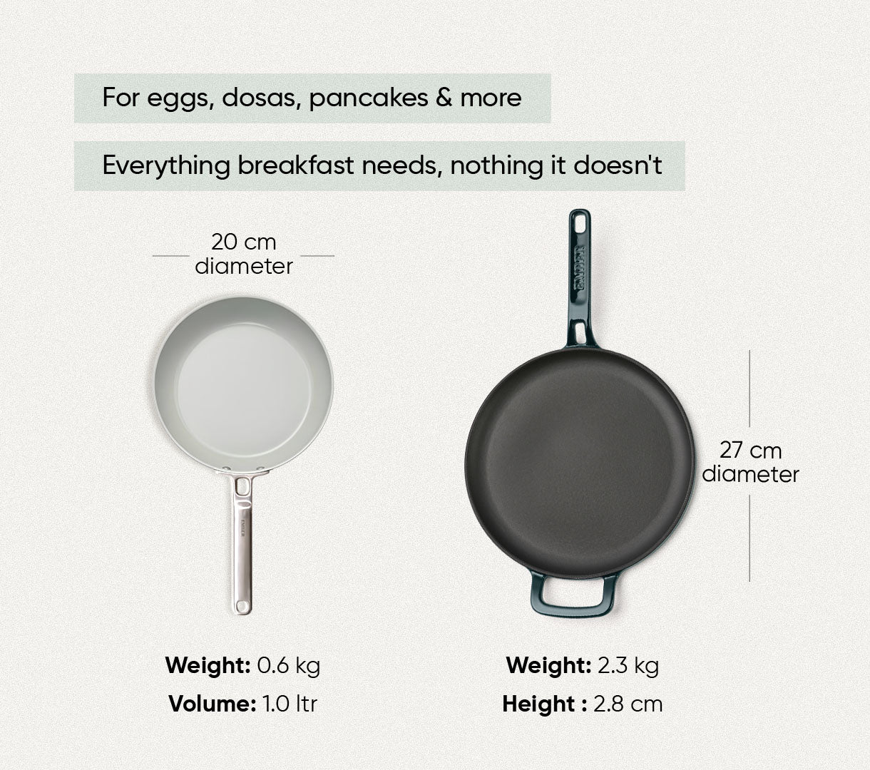 The Ember Breakfast Set - Nilgiri Blue + Teal