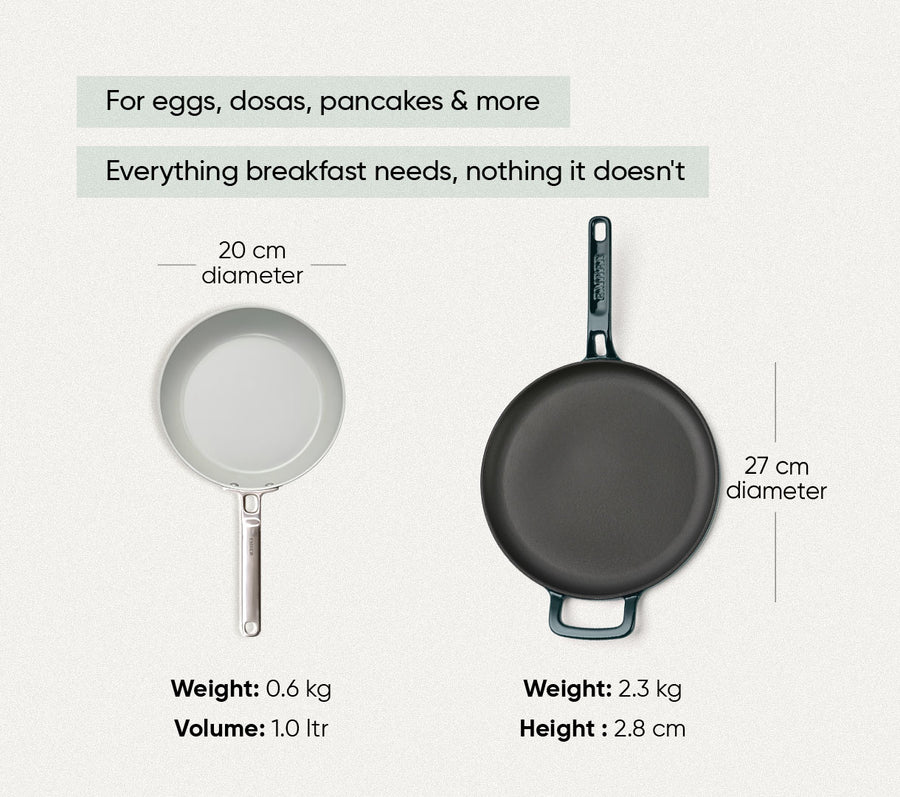 The Ember Breakfast Set - Nilgiri Blue + Teal