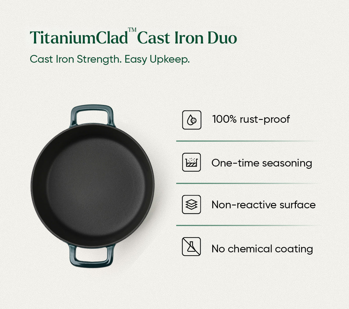 TitaniumClad™ Cast Iron Duo - Teal