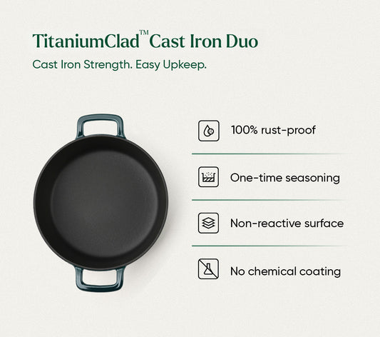 TitaniumClad™ Cast Iron Duo - Teal
