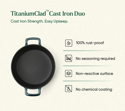 TitaniumClad™ Cast Iron Duo - Teal