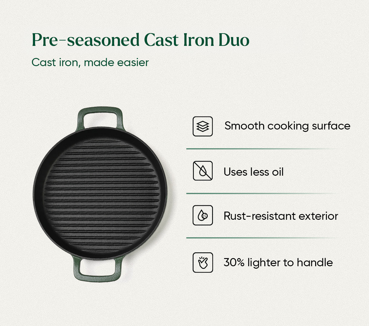 Pre-seasoned Cast Iron Duo - Coorg Green