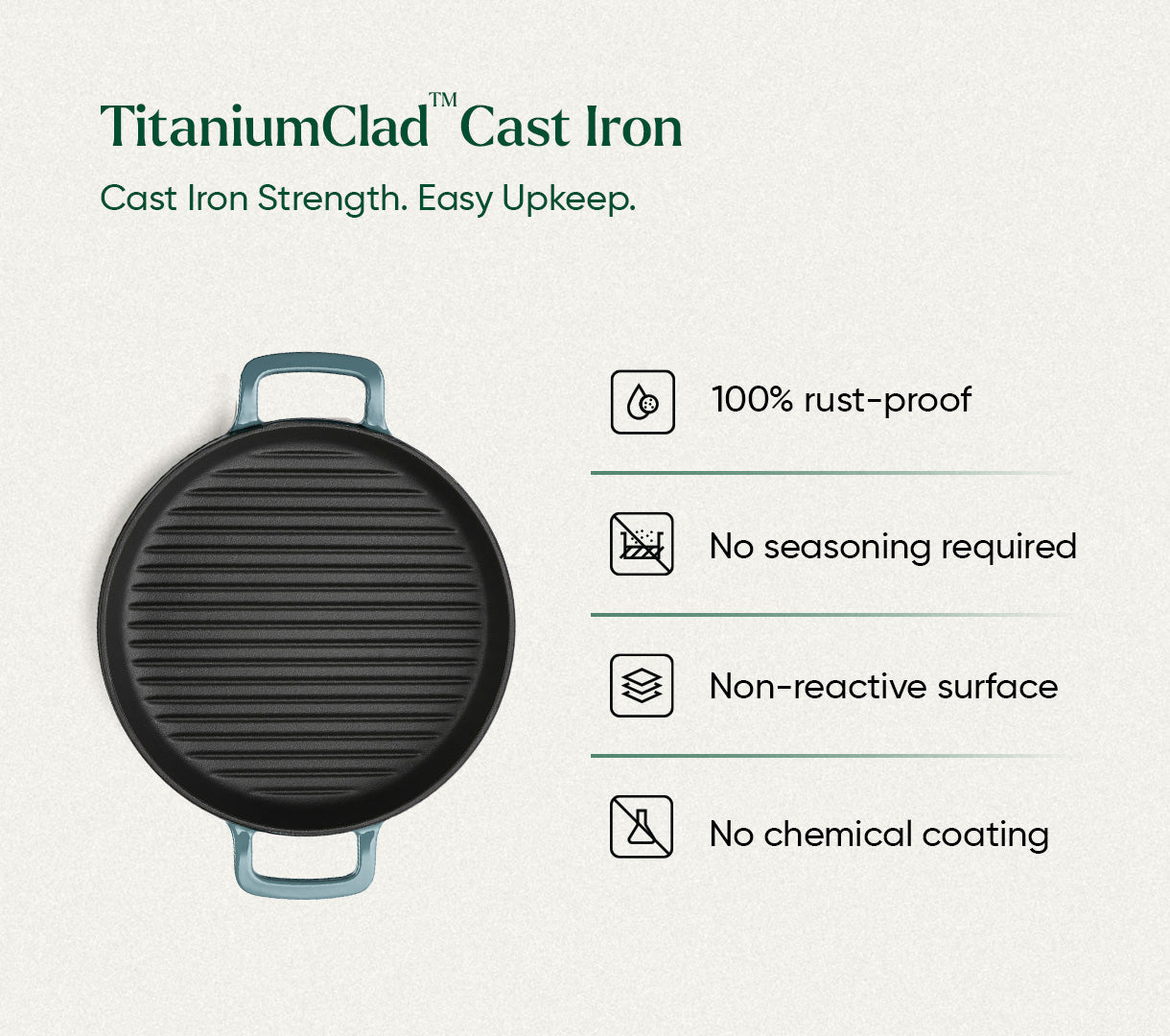 TitaniumClad™ Cast Iron Duo - Ocean