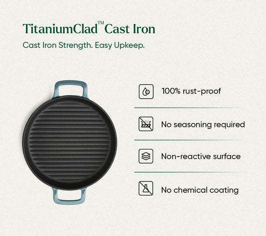 TitaniumClad™ Cast Iron Duo - Ocean