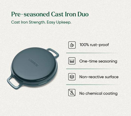TitaniumClad™ Cast Iron Duo - Ocean