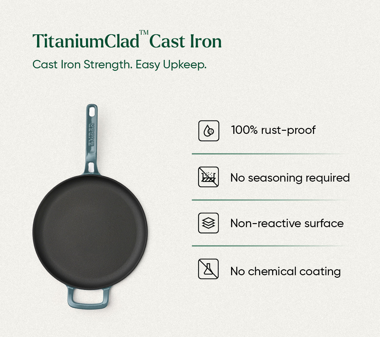 TitaniumClad™ Cast Iron Duo - Ocean