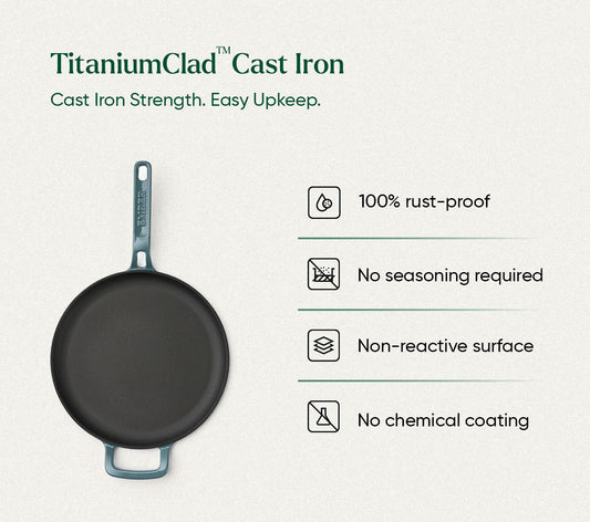TitaniumClad™ Cast Iron Duo - Ocean