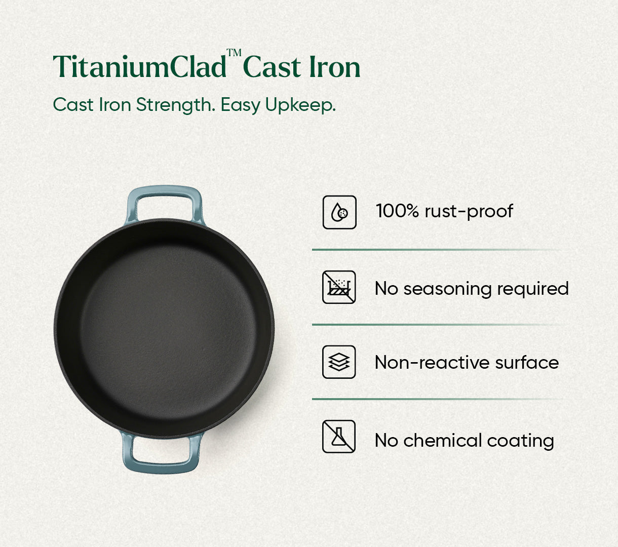 TitaniumClad™ Cast Iron Duo - Ocean