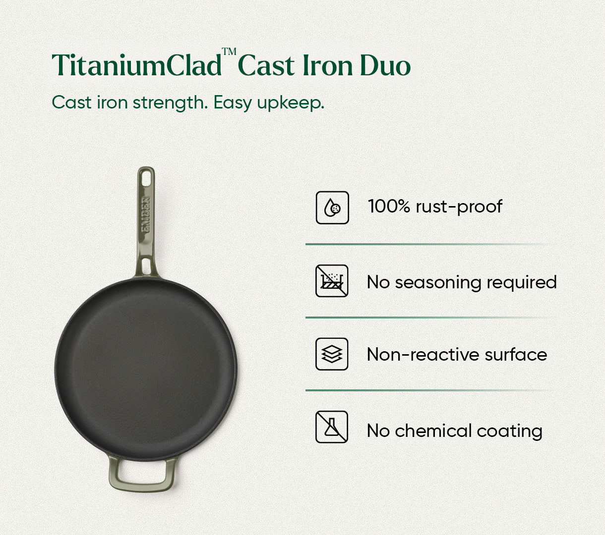 TitaniumClad™ Cast Iron Duo - Sage