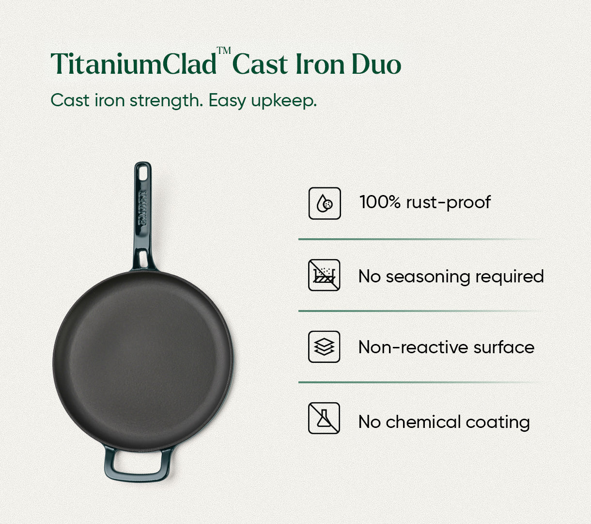 TitaniumClad™ Cast Iron Duo - Teal
