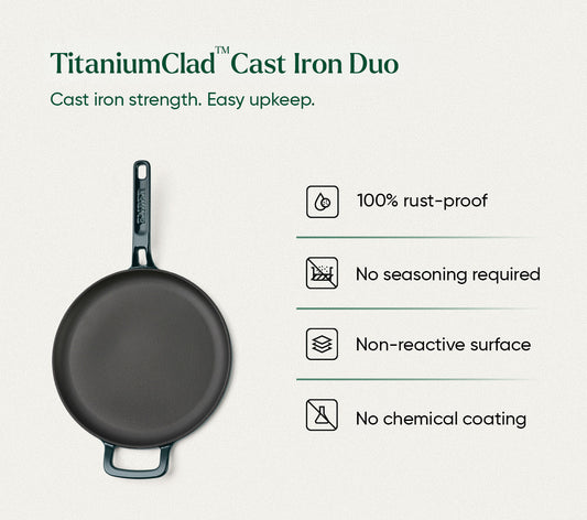 TitaniumClad™ Cast Iron Duo - Teal