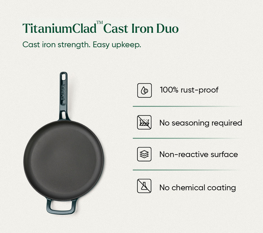 TitaniumClad™ Cast Iron Duo - Teal