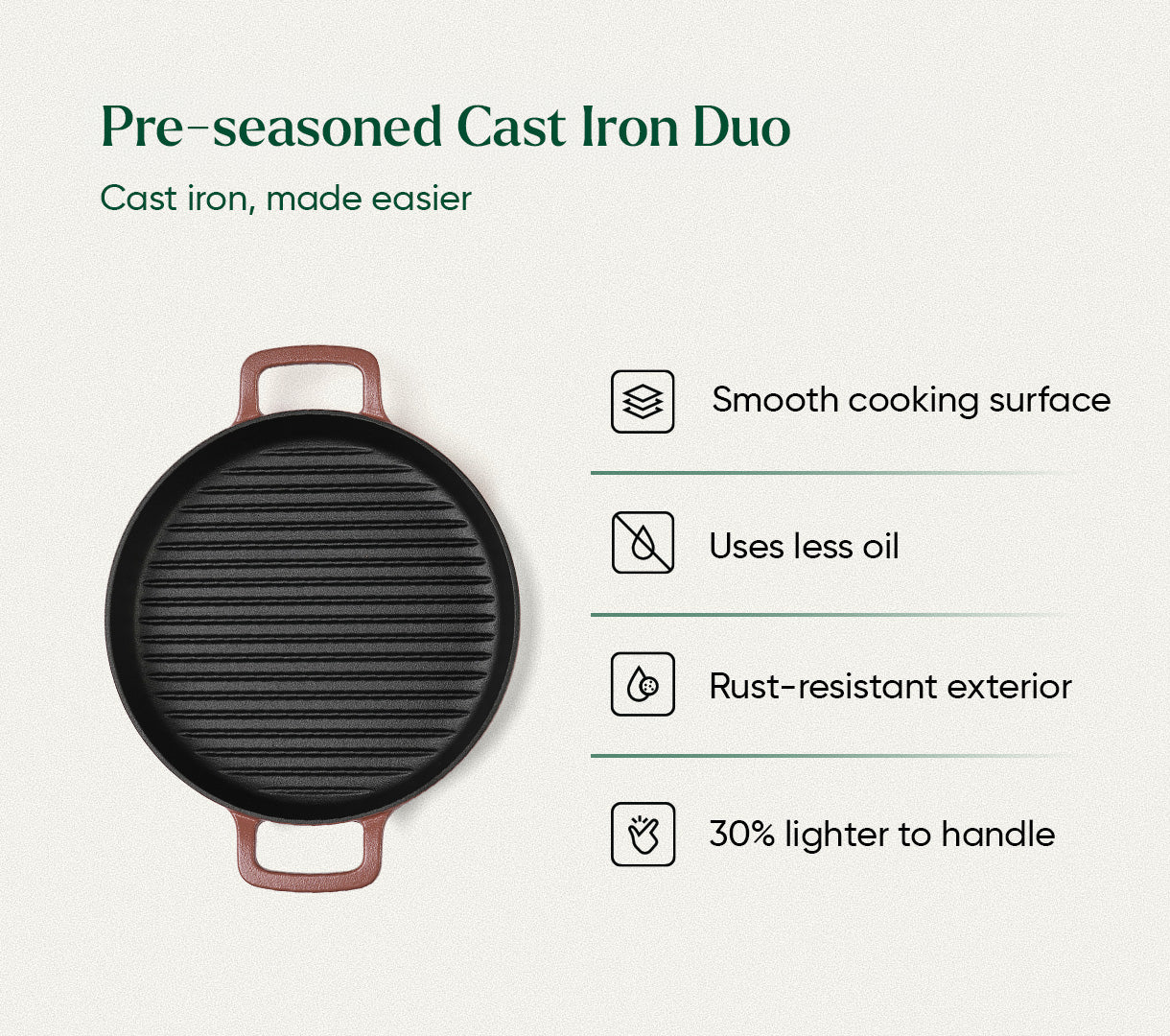 Pre-seasoned Cast Iron Duo - Jaipur Terracotta
