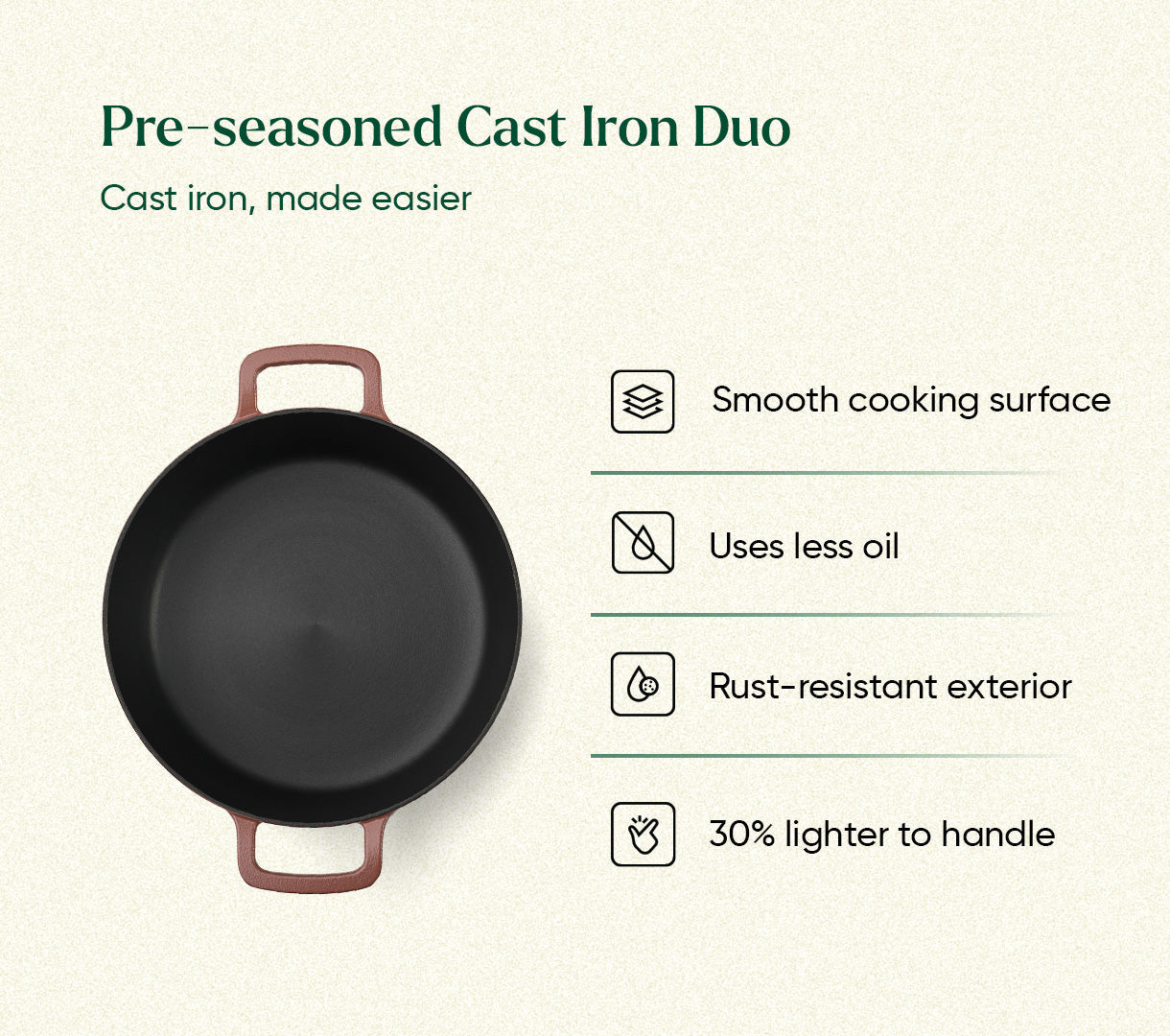 Pre-seasoned Cast Iron Duo - Jaipur Terracotta