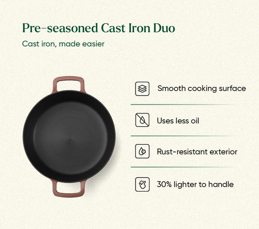 Pre-seasoned Cast Iron Duo - Jaipur Terracotta