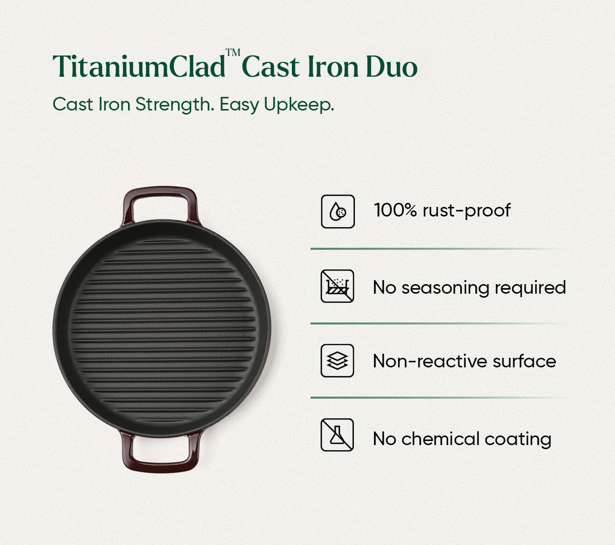 TitaniumClad™ Cast Iron Duo - Wine