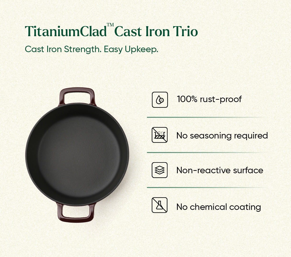 TitaniumClad™ Cast Iron Trio - Wine