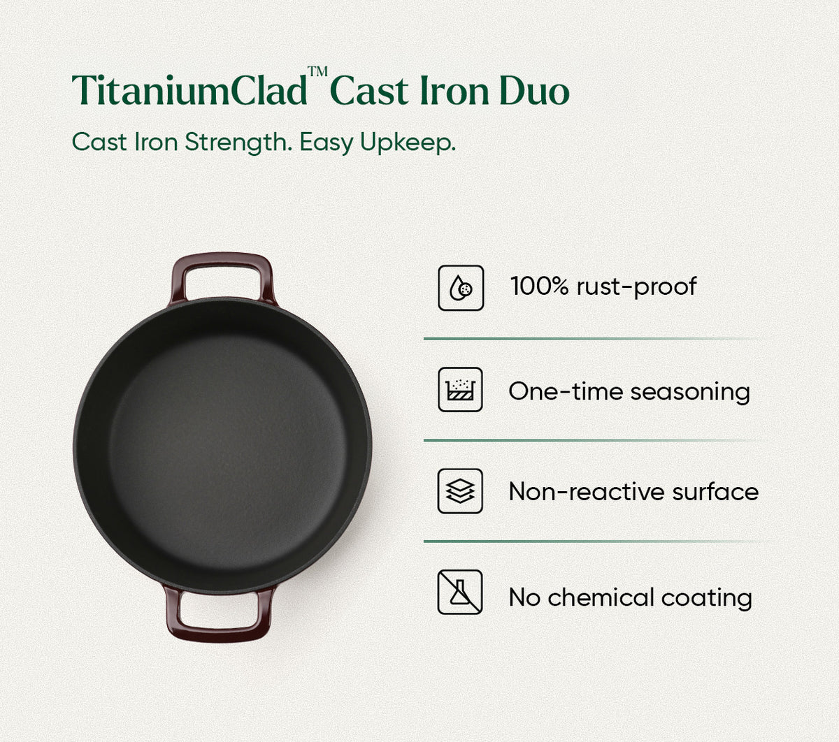 TitaniumClad™ Cast Iron Duo - Wine