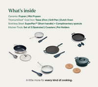 Complete Set - Pro - Nilgiri Blue - Teal