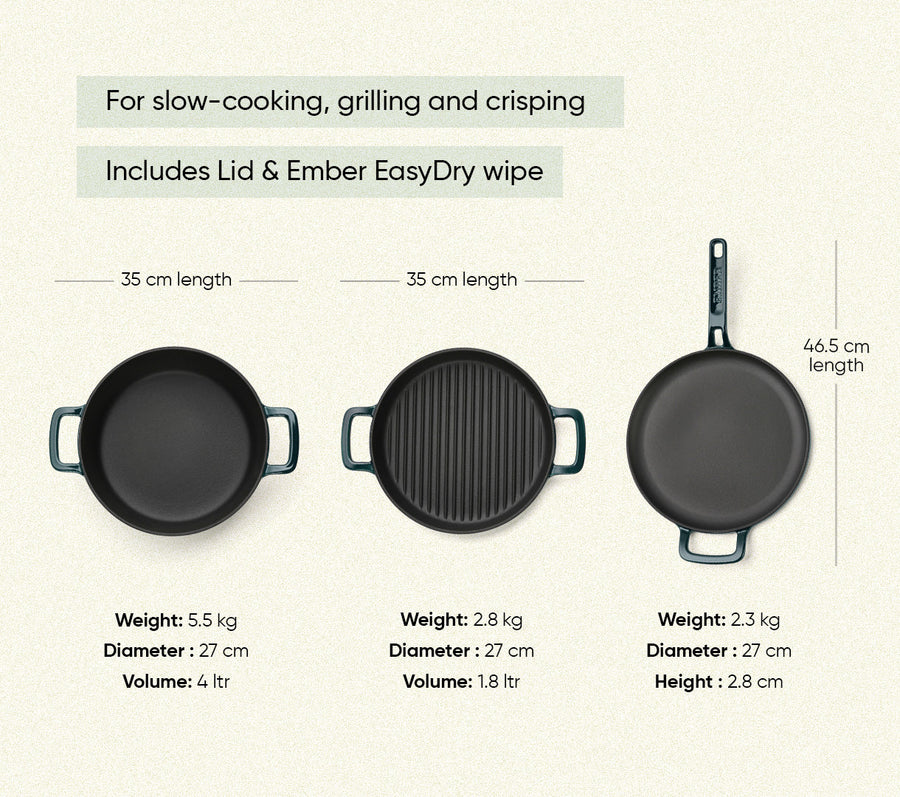 TitaniumClad™ Cast Iron Trio - Teal