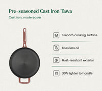 The Ember Kitchen Set - Jaipur Terracotta