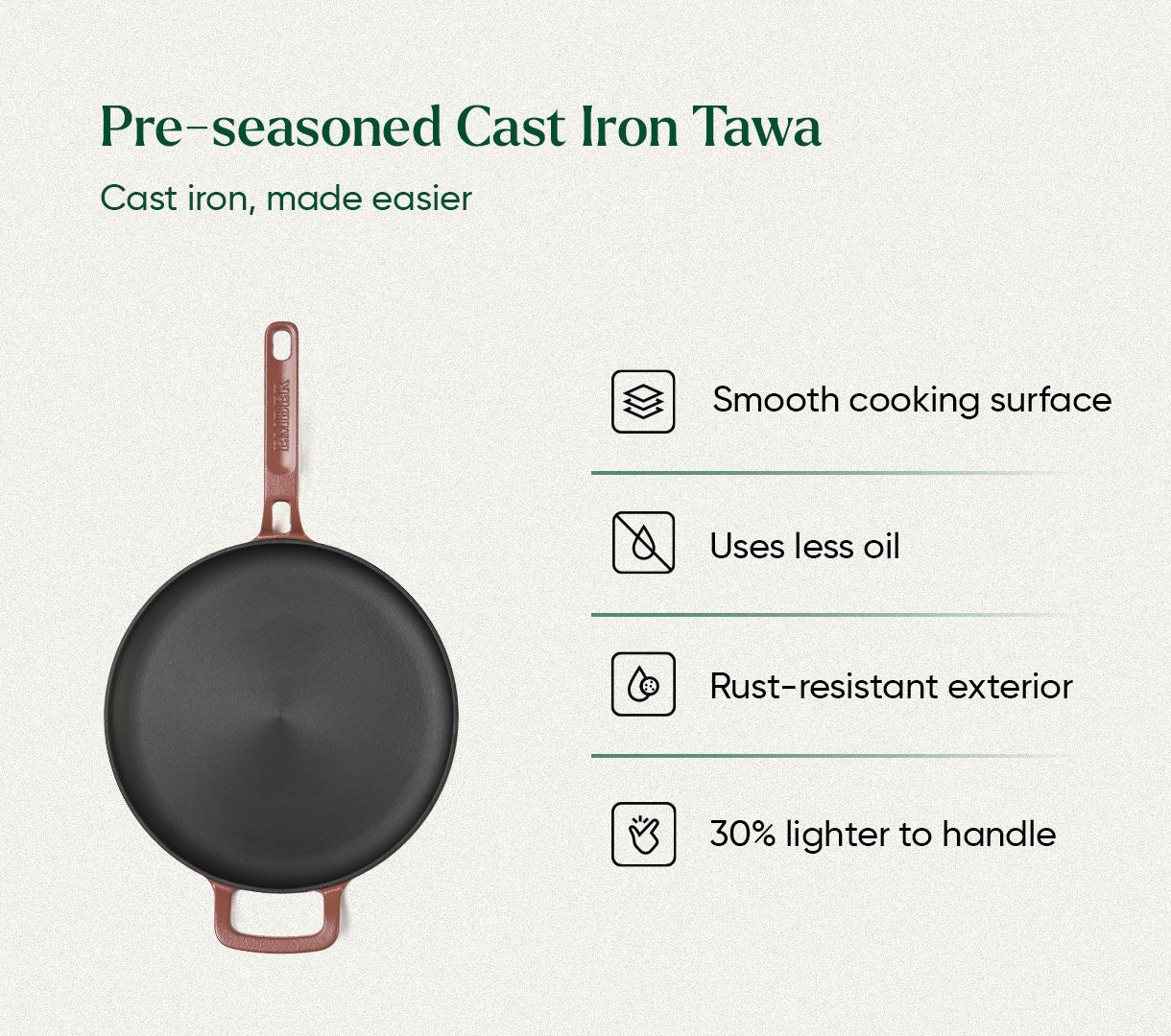 The Ember Kitchen Set - Jaipur Terracotta