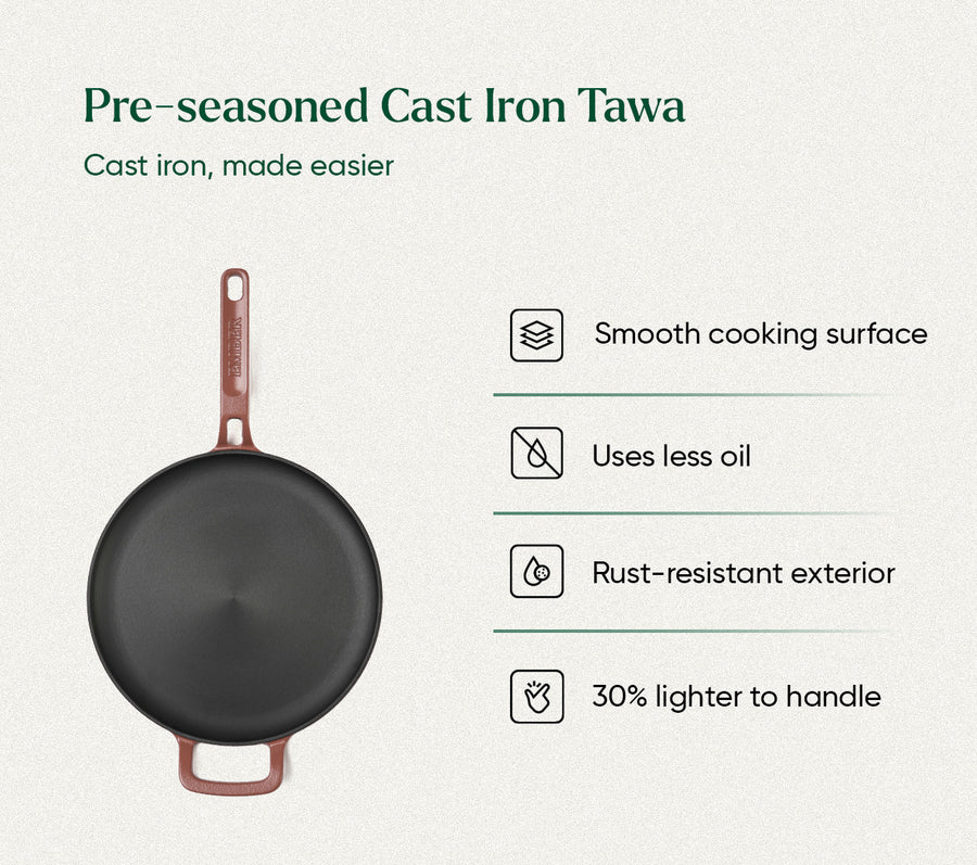 The Ember Kitchen Set - Jaipur Terracotta