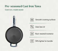 The Ember Kitchen Set - Nilgiri Blue