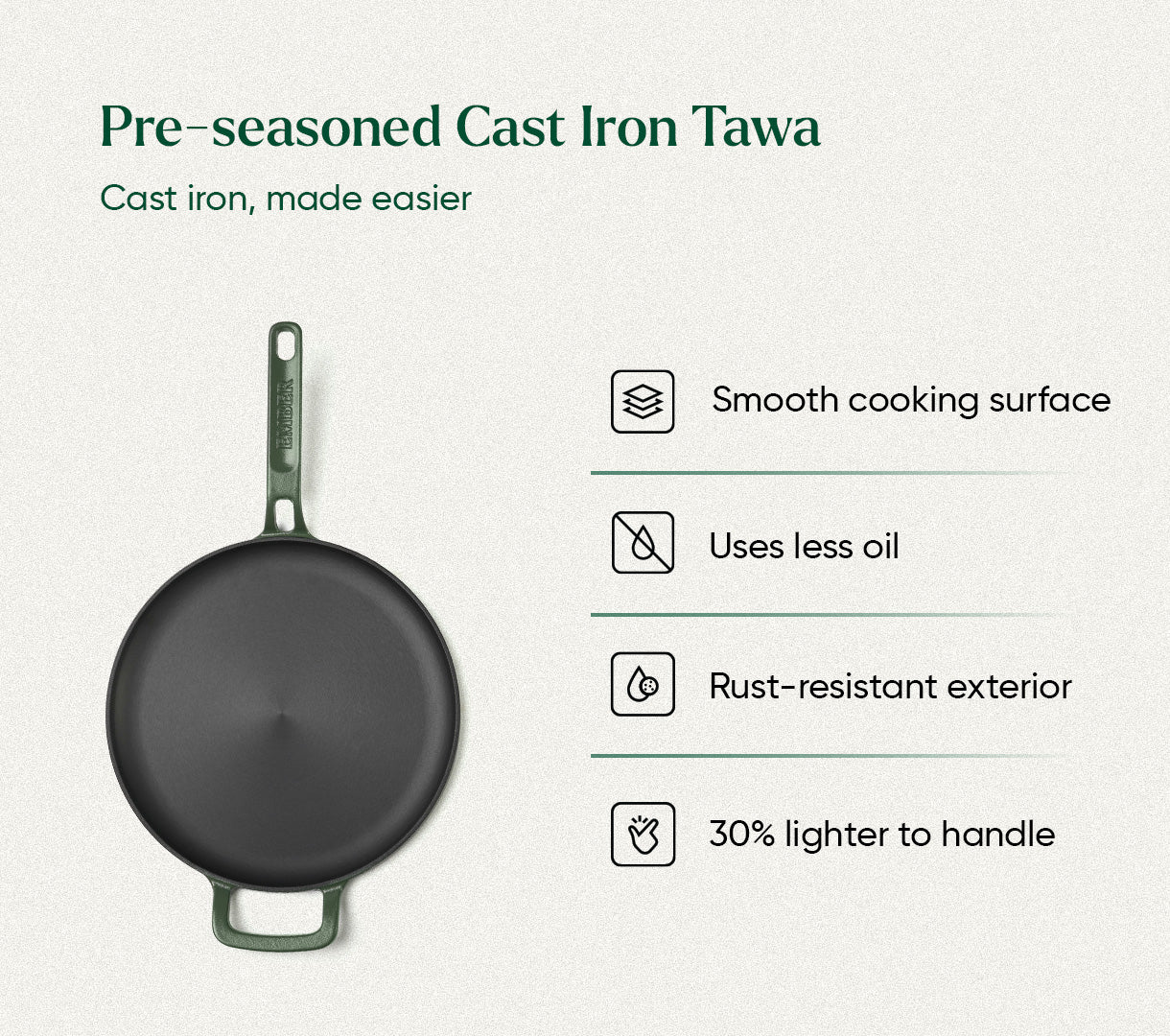 The Ember Kitchen Set - Coorg Green